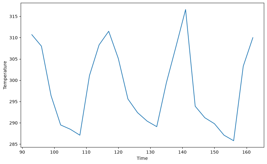 <Figure size 1000x600 with 1 Axes>