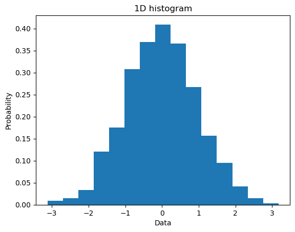 <Figure size 640x480 with 1 Axes>