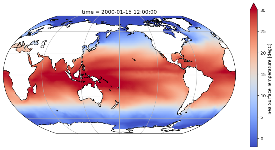 <Figure size 1200x600 with 2 Axes>