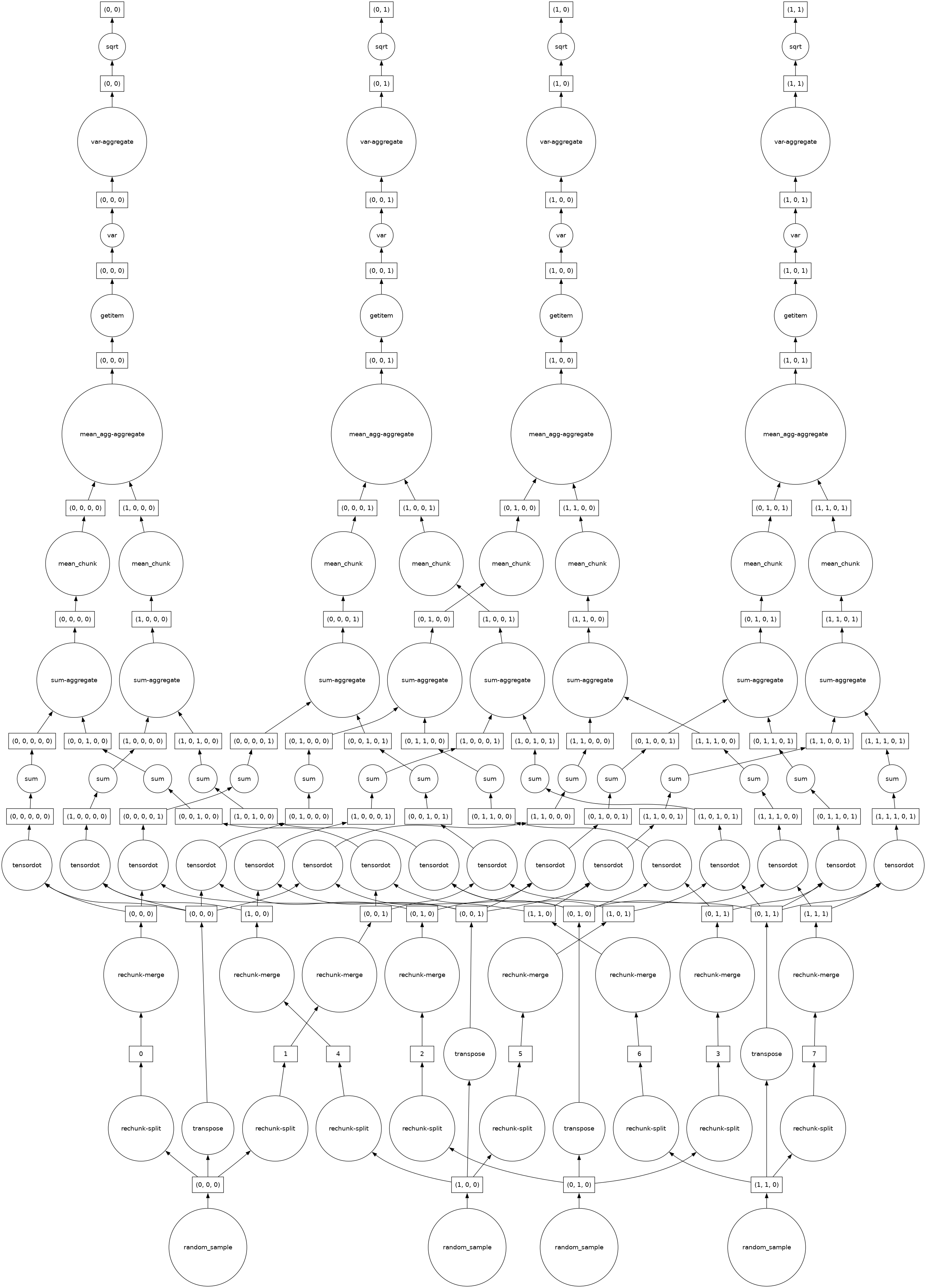 <IPython.core.display.Image object>
