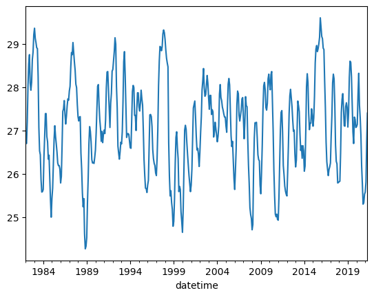 <Figure size 640x480 with 1 Axes>