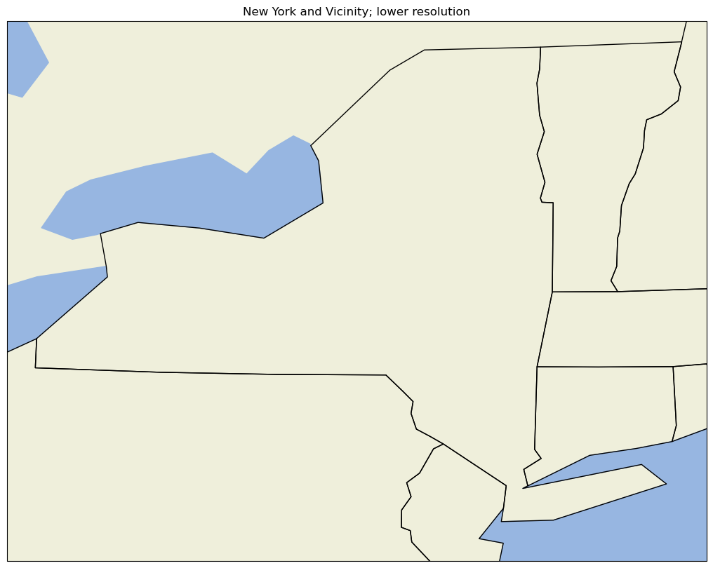 <Figure size 1500x1000 with 1 Axes>