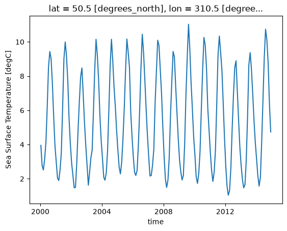 <Figure size 640x480 with 1 Axes>