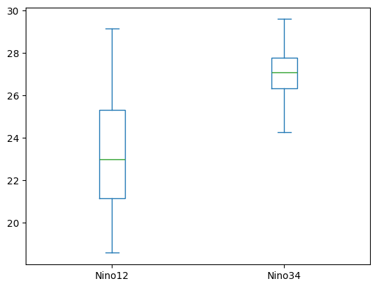 <Figure size 640x480 with 1 Axes>