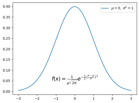 <Figure size 640x480 with 1 Axes>