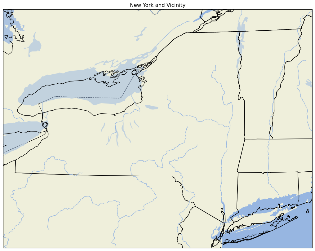 <Figure size 1500x1000 with 1 Axes>