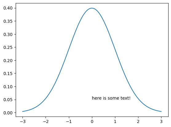 <Figure size 640x480 with 1 Axes>