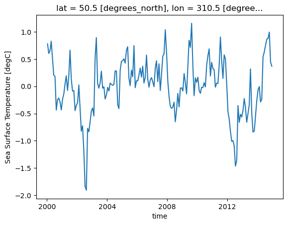 <Figure size 640x480 with 1 Axes>