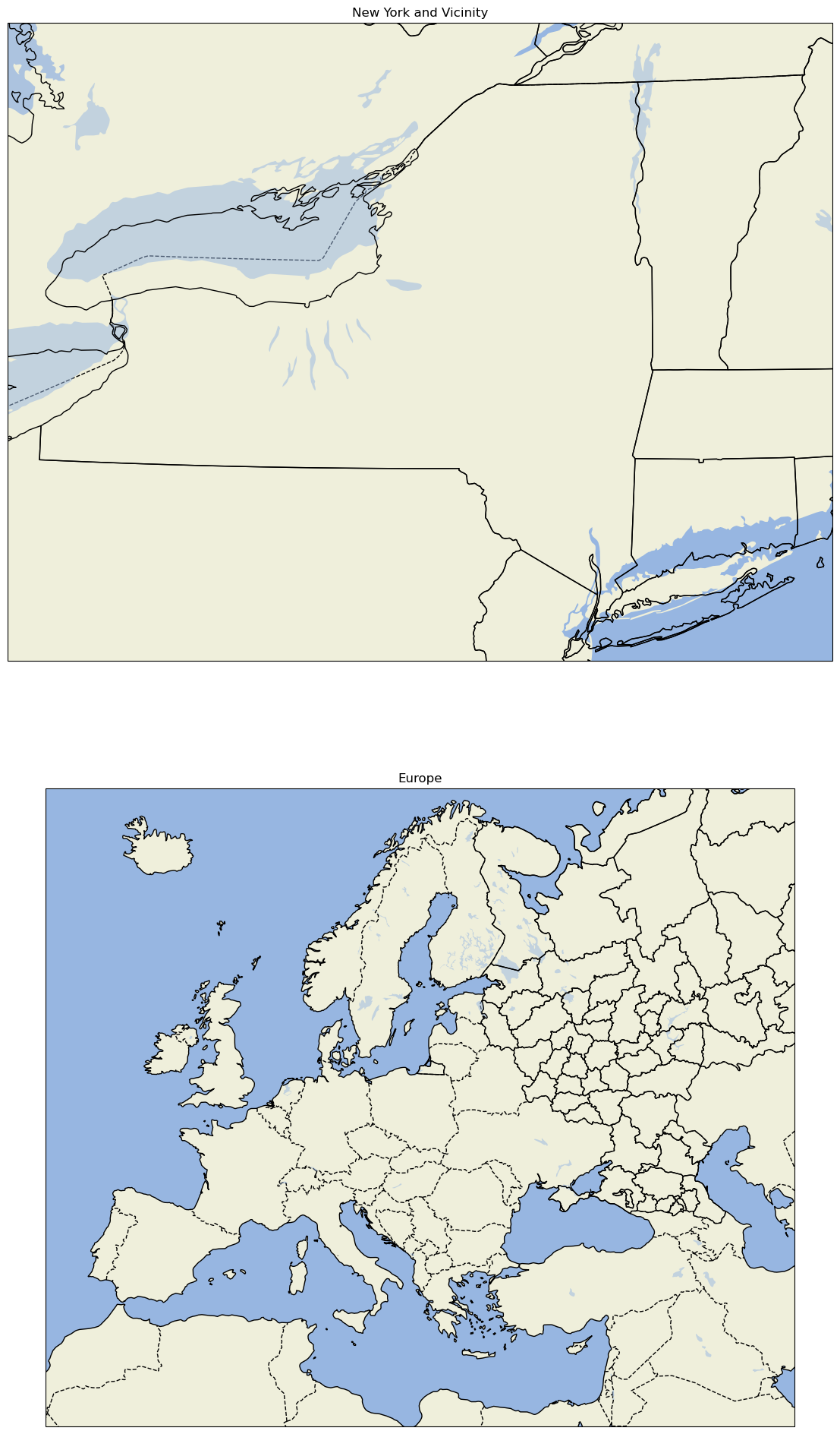 <Figure size 3000x2400 with 2 Axes>