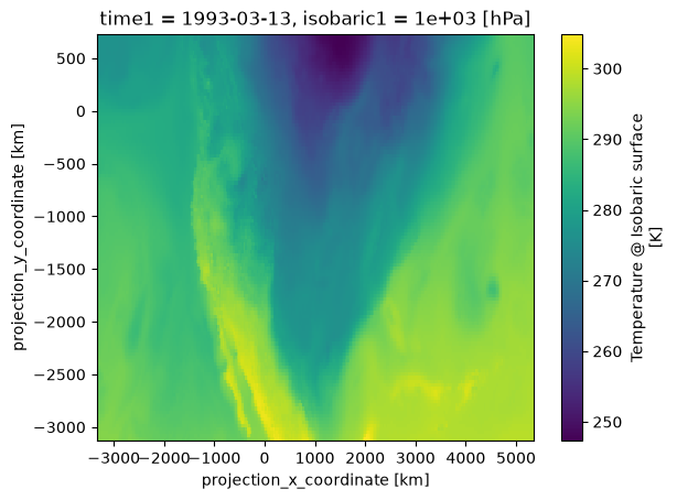 <Figure size 640x480 with 2 Axes>