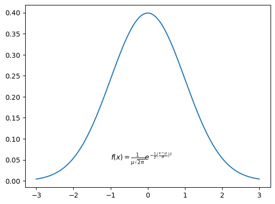 <Figure size 640x480 with 1 Axes>