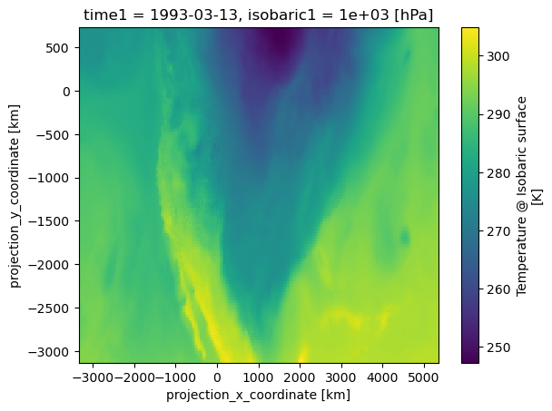 <Figure size 640x480 with 2 Axes>