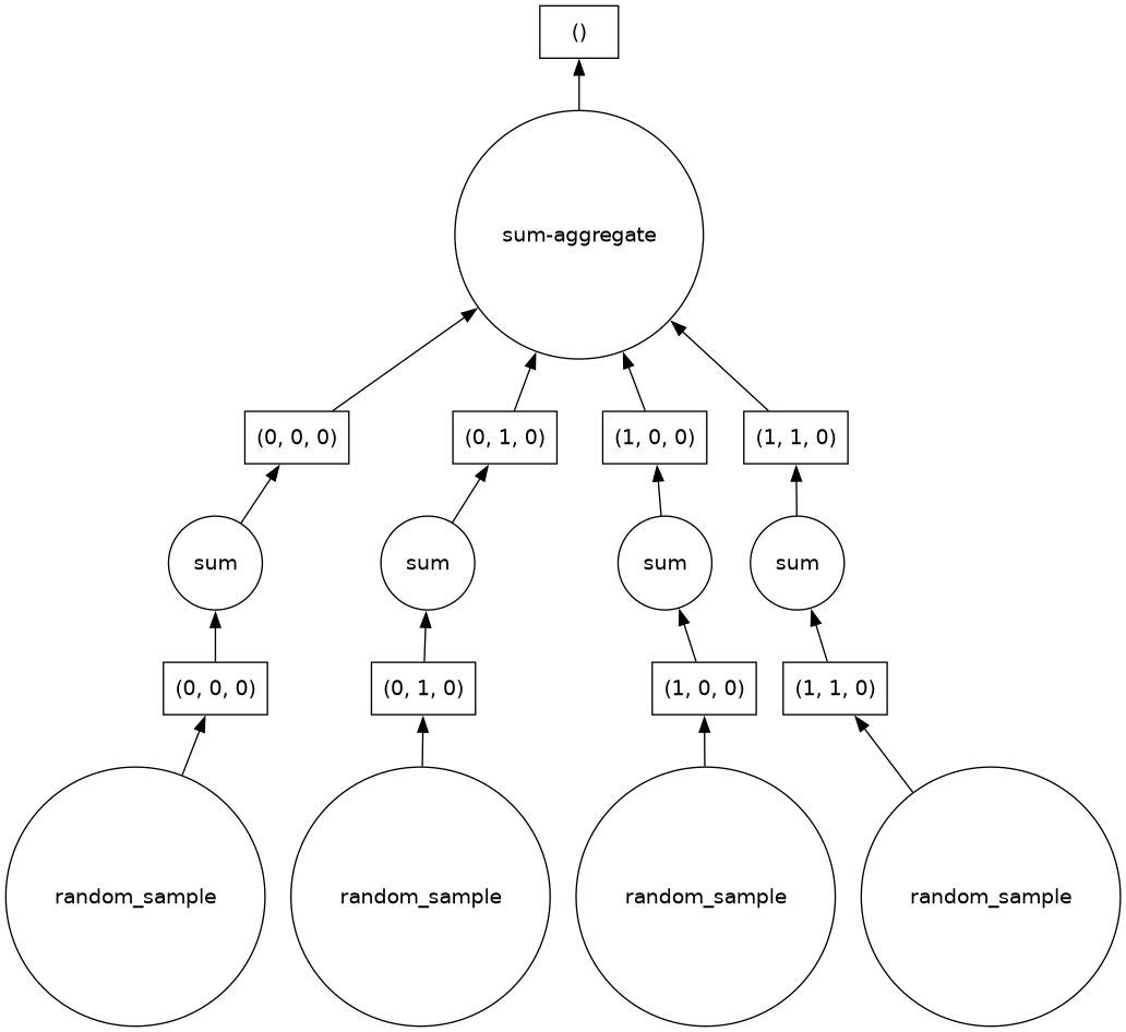 <IPython.core.display.Image object>