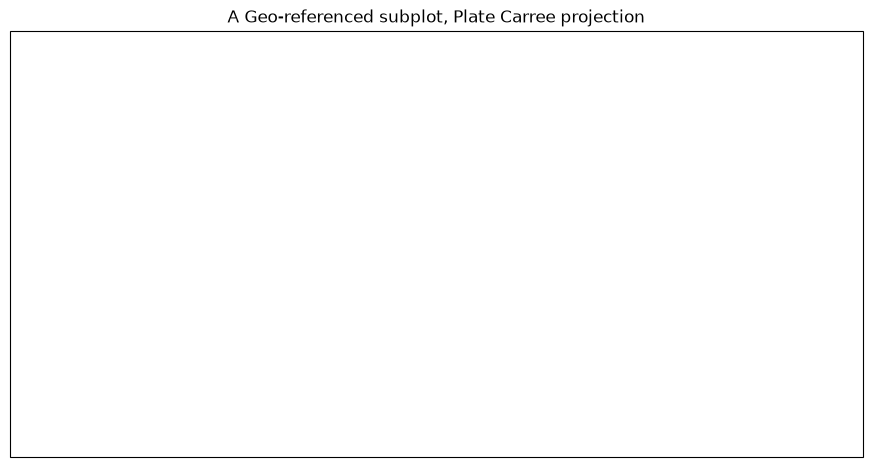 <Figure size 1100x850 with 1 Axes>