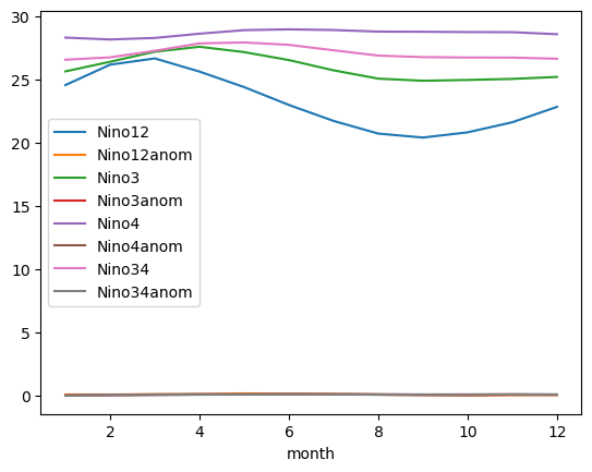 <Figure size 640x480 with 1 Axes>
