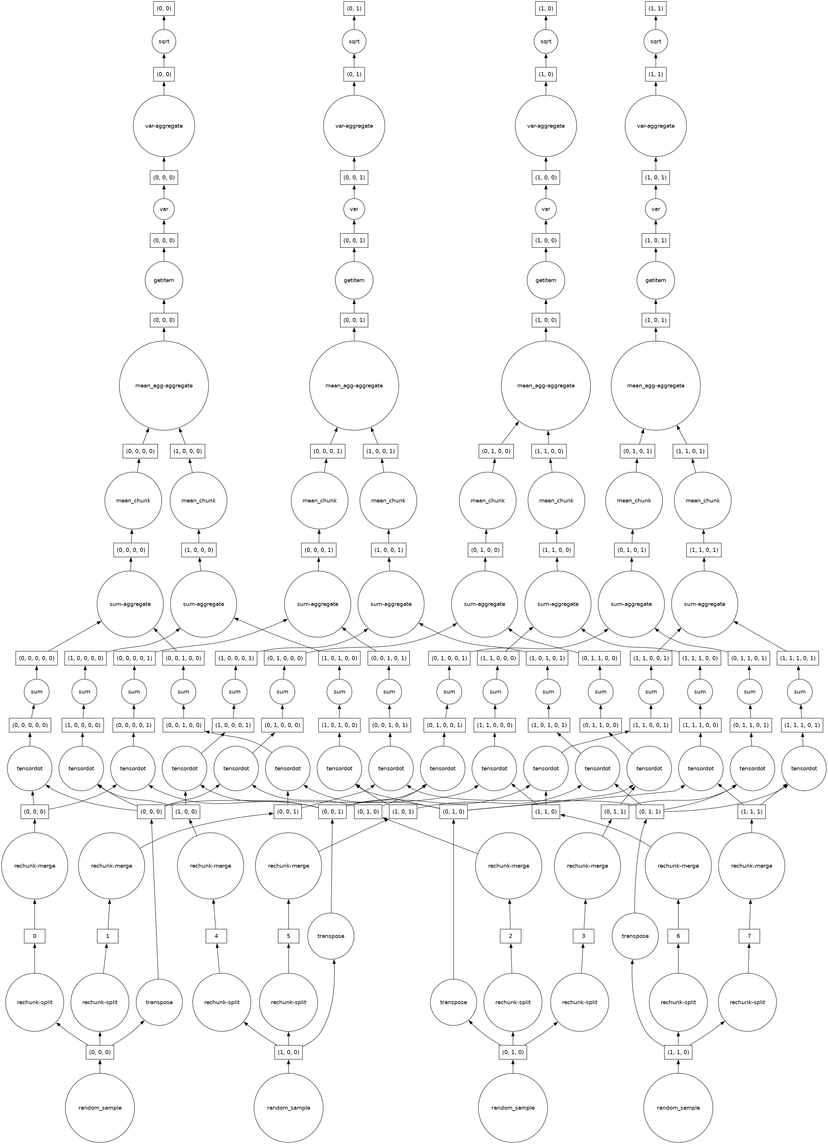 <IPython.core.display.Image object>