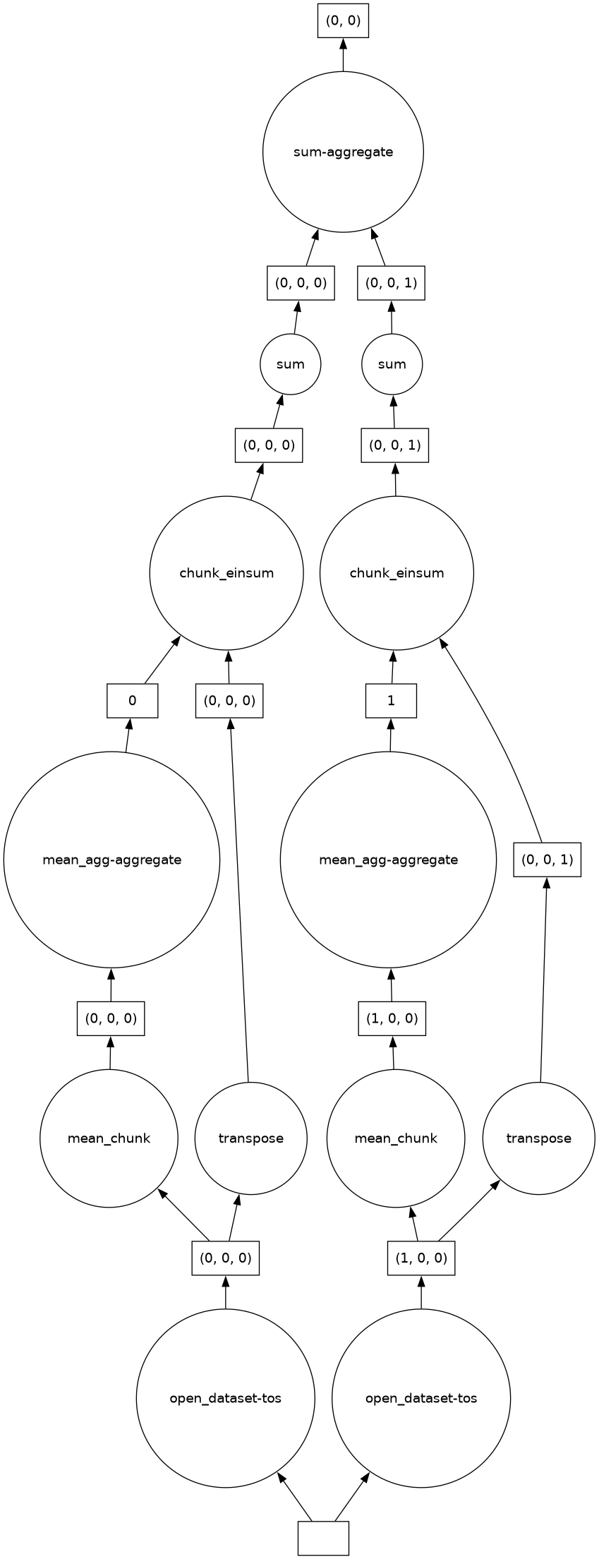 <IPython.core.display.Image object>