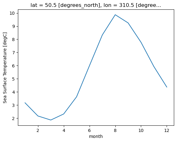 <Figure size 640x480 with 1 Axes>