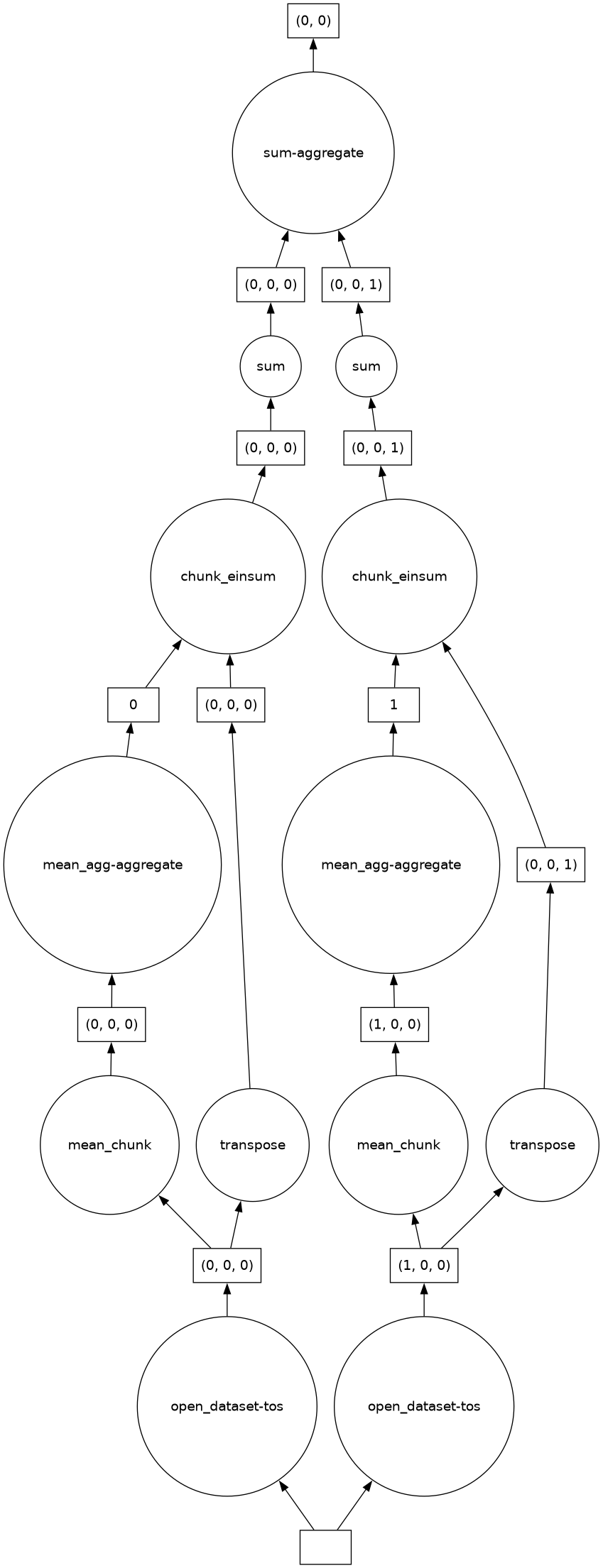 <IPython.core.display.Image object>