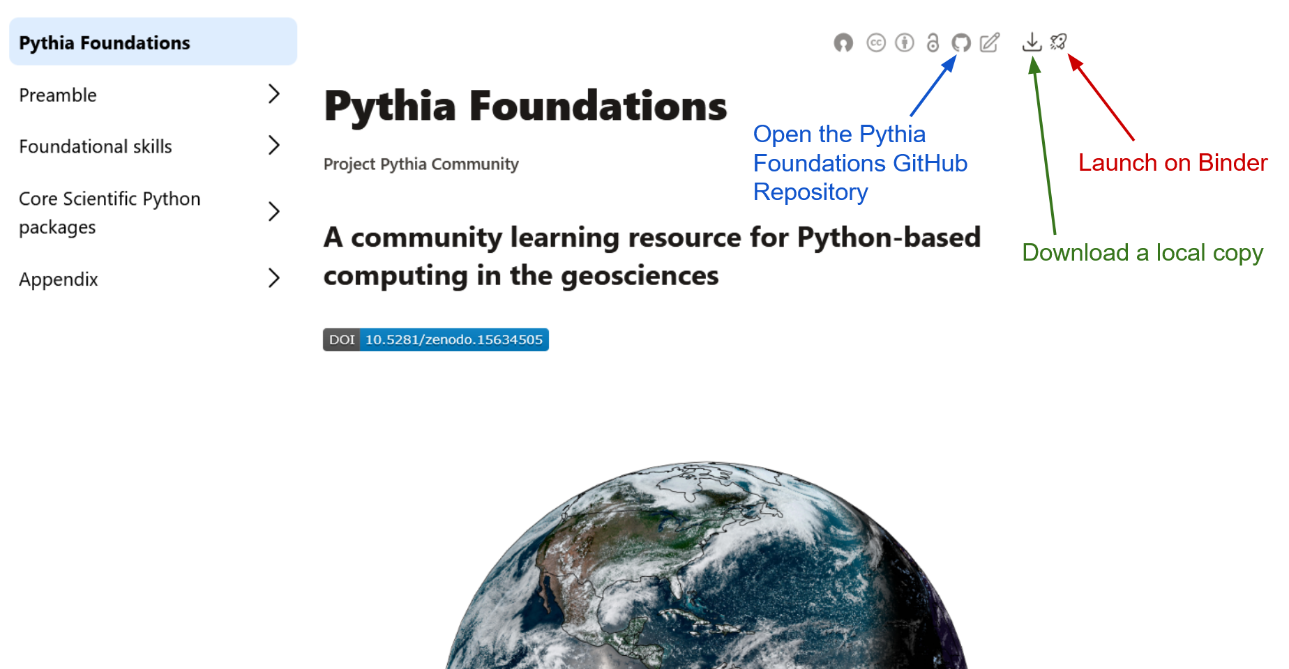 Annotated Pythia Foundations home page